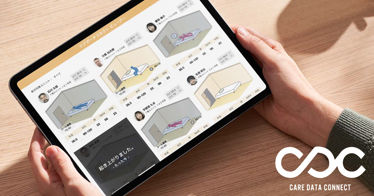 ケアデータコネクト ホーム | ケアデータコネクト | 介護・医療データ